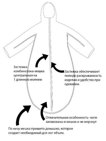 Комбинезон-мешок адаптивный детский зимний